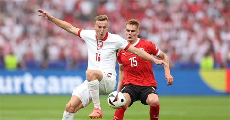 Euro 2024 – Live score, results & group matches.